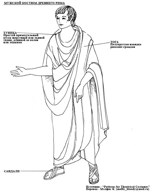 Доклад по теме Костюм Древнего Рима