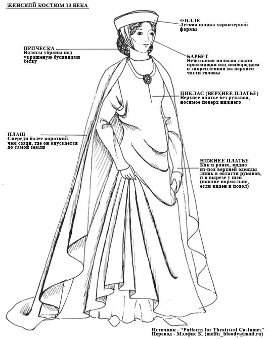 Женский костюм 13 века
