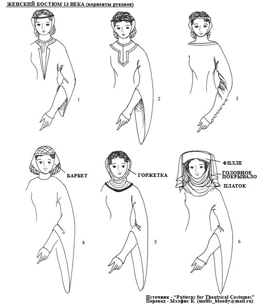 Варианты рукавов женского костюма 13 века