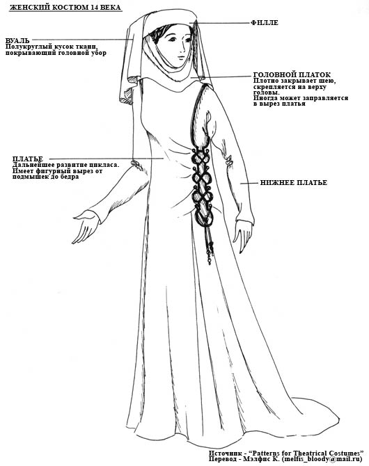 Женский костюм 14 века