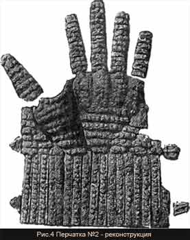 Бригантинные перчатки из Висби