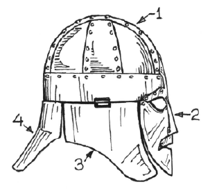 Составные части шлема
