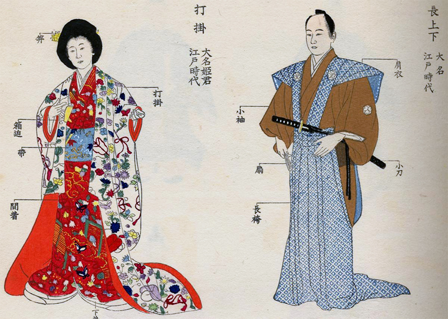 Японская традиционная одежда времен господства военной аристократии (сегуната)