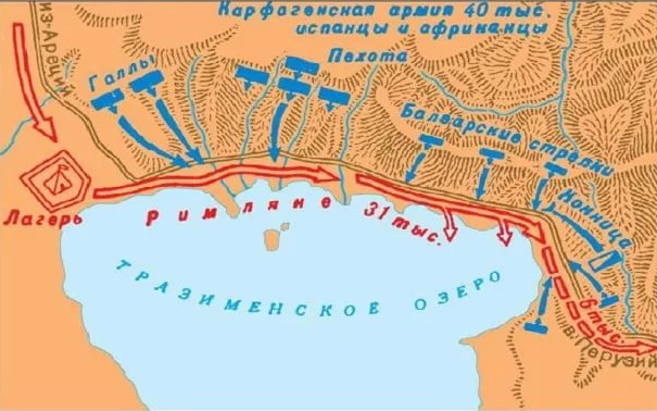 Схема разгрома римского войска у Тразименского озера в 217 г. до н. э.